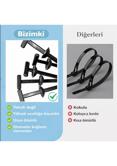 Çok Amaçlı Tamir Klipsi Cırt Kelepçe Akıllı Sekman Dayanıklı Plastik Kablo Bağı 50 Adet
