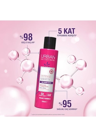 Care Intense Keratin Aşırı Yıpranmış Saçlara Özel Saç Bakım Kremi 250ml 42949949