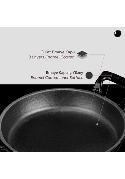 Döküm Yuvarlak Sahan Döküm Demir Yekpare Çift Kulplu Çap Ø 20cm. Siyah Çok Renkli