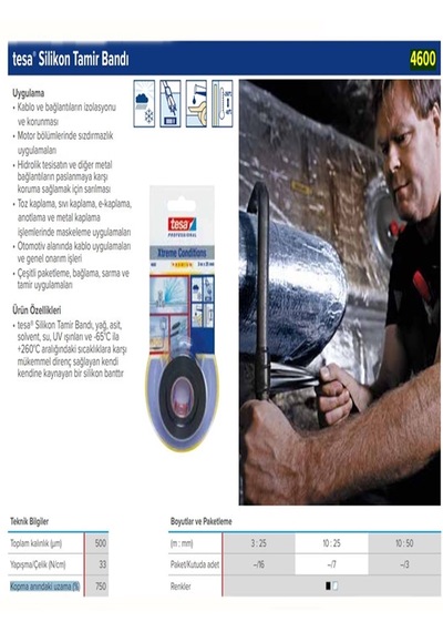 Tesa 4600 Siyah Ultra Tamir Bandı 12bar Ve -60 İle +260 Dayanım