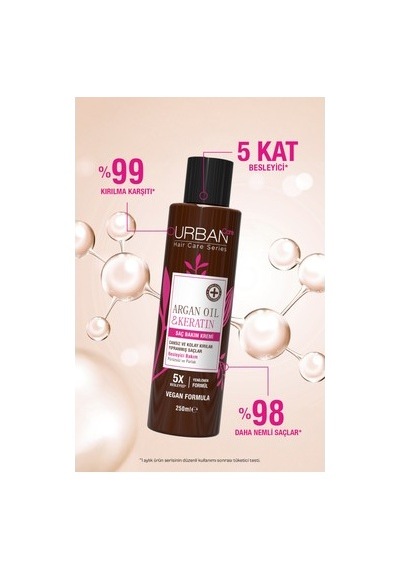 Kolay Kırılan Yıpranmış Saçlar İçin Argan Yağı Ve Keratin Bakım Kremi