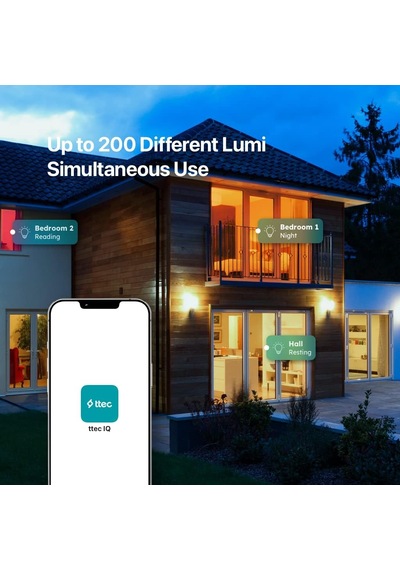 Fıg. Lumi Çok Renkli Led Wi-fi Akıllı Ampul Diğer