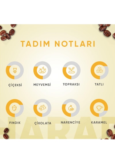 Addis Ababa Coffee Harar Blend Kahve 250 G Moka Pot