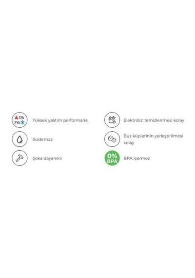 500 Ml Çift Katmanlı Paslanmaz Çelik Isı Yalıtımlı Termos Matara Happy Sızdırmaz, Bpa İçermez, 12 Saat Sıc Diğer