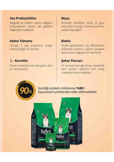 Reflex Plus Hypoallergenic Tavuklu Yetişkin Kedi Maması 400gr