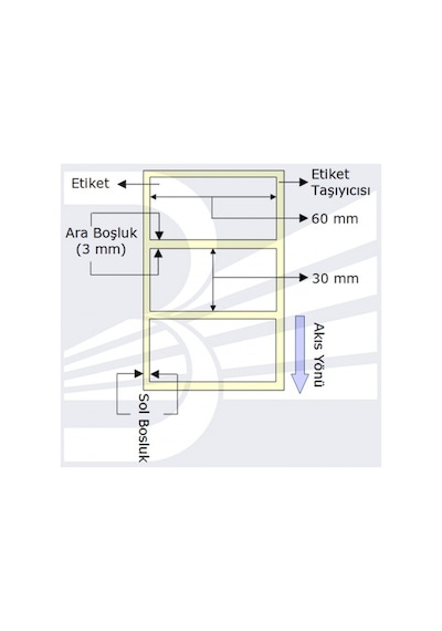 Etiket 60MMx30MM Tek Kolonda 1Li Toplam 1000Ad