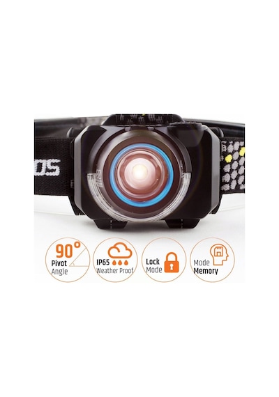 Evolite Eclipse 450 Lm. Ip65 Kafa Lambası Siyah