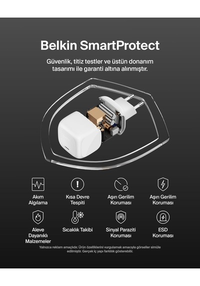 Belkin Usb-c Duvar Şarj Cihazı, 65w, Hızlı Şarj Bloku, Tip C Tele