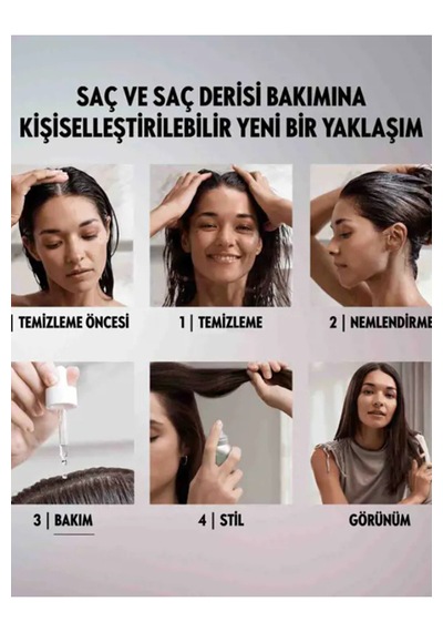 Oriflame Duologı 10'u 1 Arada Etki Sunan Cc Saç Güzelleştirici Durulanmayan Saç Spreyi 44968