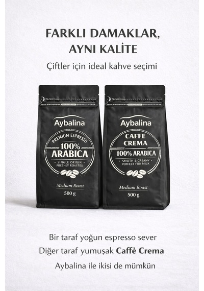 Muhteşem Aromalı Espresso Ve Caffè Crema, %100 Arabica Çekirdeklerle , Elit İkili 500 G + 500 G Çekirdek Kahve