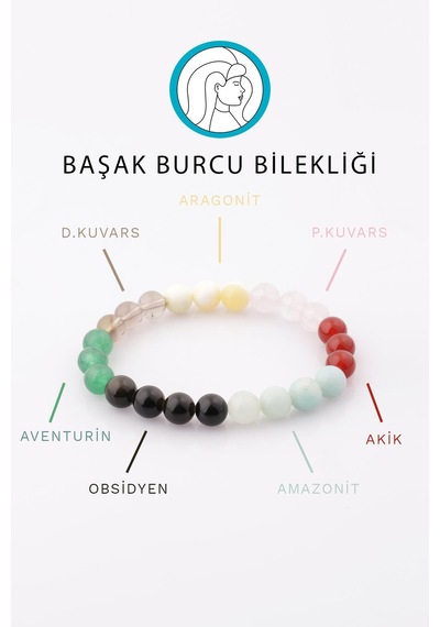 Başak Burcu Taşlarından Oluşan Doğal Taş Bileklik 8 mm Küre Kesim Çok Renkli