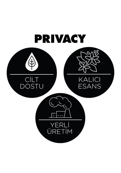 Privacy Man Erkek Parfüm EDT 100 ML + Deodorant 3 x 150 ML