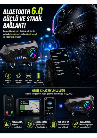 Y0010 Ipx6 Su Geçirmez Rgb Sesli Asistan Hd Ses 5.3 Bluetooth