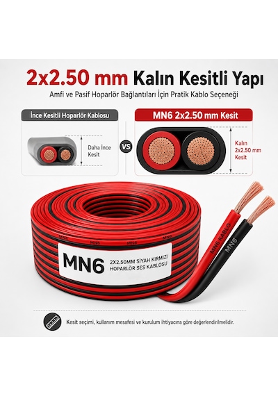 Mn6 Mn250hkf 2x2.50 Mm Hoparlör Kablosu 20 Metre Siyah Kırmızı Kordon Amfi Ve Ses Sistemi Kablosu 20 M