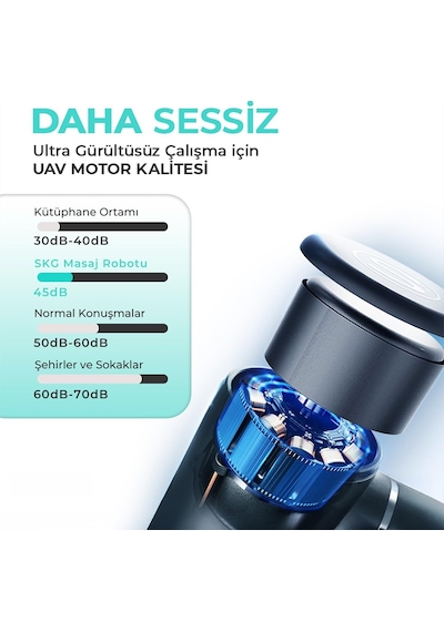 Skg F3 Masaj Tabancası, Yeşil, 4 Darbe Yoğunluğu, Farklı Bölgelerde Kullanıma 4 Modüler Masaj Başlığı Yeşil