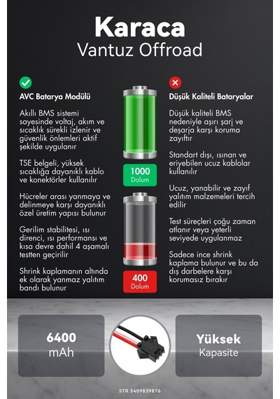 Karaca Vantuz Offroad 6400mah Robot Süpürge Bataryası K.k