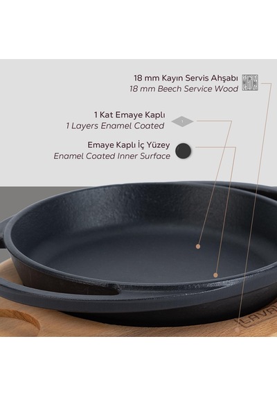 Lava Ahşap Altlıklı Döküm Demir Yuvarlak Tava Çap 20 CM