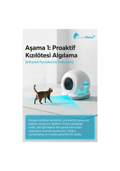Smartmew Sce001 Akıllı Otomatik Kedi Tuvaleti - 75 Litre Hazneli, Kendi Kendini Temizleyen, Koku Önleyici Kedi Kumu Kabı