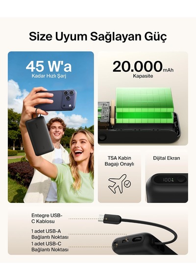 Belkin Ultracharge 20000 Mah Usb-c Kablolu Ve Ekranlı Power Bank, Siyah