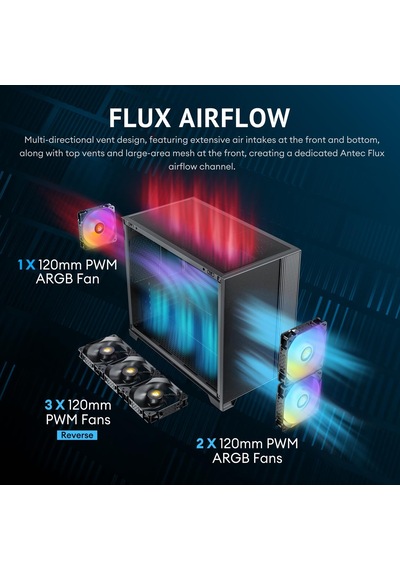Antec Flux M, 3 X 120 Pwm Argb, 3 X 120 Pwm Ters Fanlar Dahil, Dikey Hava Akımı Tasarımı, 360mm