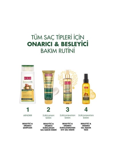 Bioblas Botanic Oils Argan Yağlı Sıvı Saç Kremi 200 Ml Onarıcı Argan Sıvı Saç Bakım Kremi