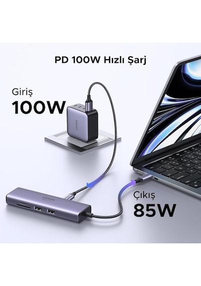 Usb C Hub 4k 60hz Hdmı Hdr 1gbps Ethernet 100w Pd, Sd/microsd, Macbook Air/pro, İpad İçin 2 Usb 3.0 Uyumlu