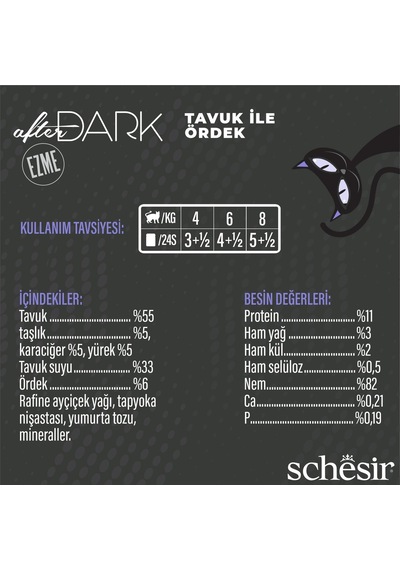 Schesir After Dark Pate Tavuk Etli Ve Ördek Etli Tahılsız Yetişkin Kedi Konservesi 80 Gr