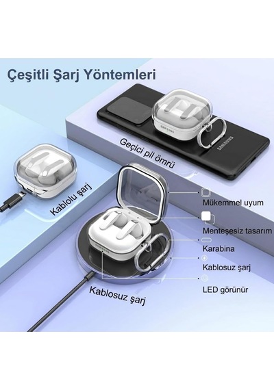 Samsung Galaxy Buds 4 / Buds 4 Pro Uyumlu Şeffaf Premium Kulaklık Kılıfı, Kulaklık İpi Ve 3'ü 1 Arada Bluetooth Kulaklık Temizleme Kalemi Seti Şeffaf