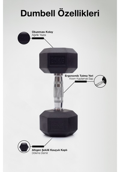 Çelik Ağırlık, Metal Tutma Yerlerine Sahip Tekli Dambıl-kdb 25 Kg Tekli