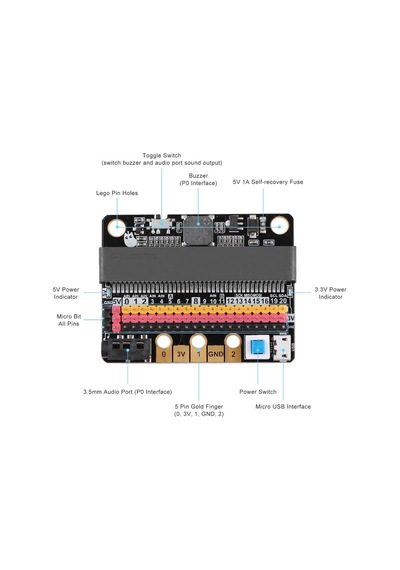 Micro:bit Genişletme Kartı Io Bıt V2.0