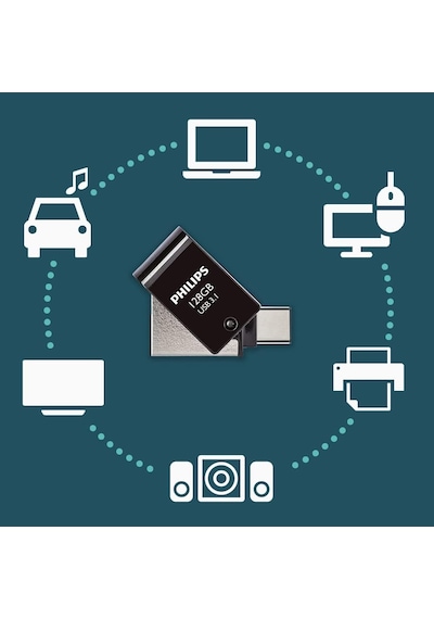 128gb Otg Dual Drive Type-c Ve Usb Flash Bellek