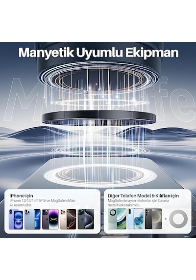Araç İçi Ve Masaüstü 360 Derece Dönebilen Vakum Özellikli Magnetik Telefon Tutucu