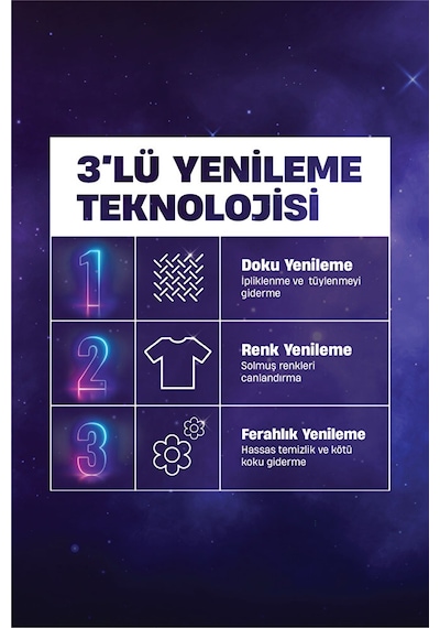 Perwoll Sıvı Deterjan Seti 4x2,97l + 2,75l Siyah Renkli Açık Çi 2950 ML