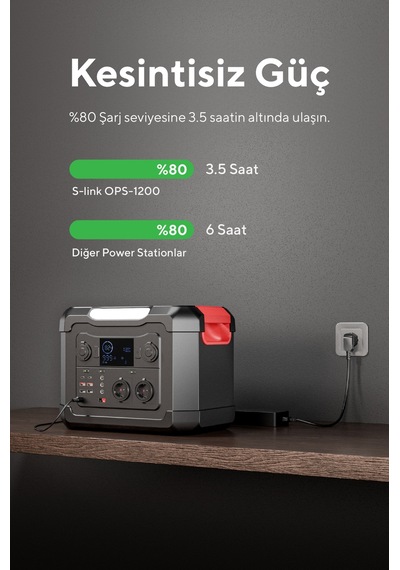 S-Link Ops1200 1200w 300000mah 1080wh Led Lambalı Saf Sinüs Multi