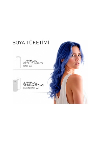 Tonıka Renk Veren Saç Balsamı 3.1 Gece Mavisi Midnight Blue 150 Ml