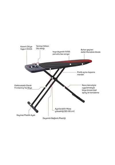 Harbinger Mm162 Apexboard Yeni Model Ütü Masası Çok Renkli