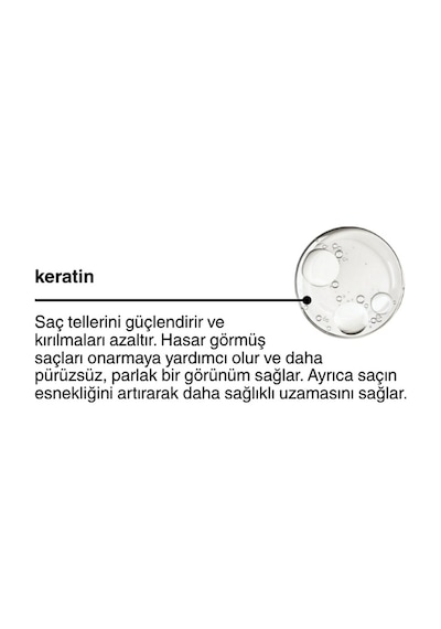 Louvess Biotin Keratin Kolajen ve Hindistan Cevizi Yağı İçerikli Yoğun Saç Bakım Maskesi 150 ML