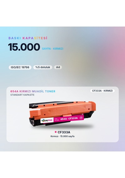 Hp 654a Cf333a Kırmızı Uyumlu Toner - Çipli / Color Laserjet Enterprise M651