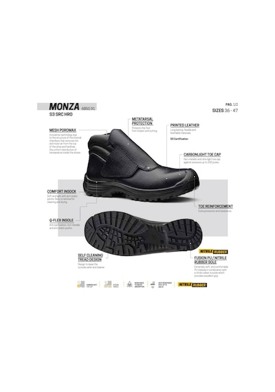 Toworkfor Monza S3 Src İş Güvenlik Botu
