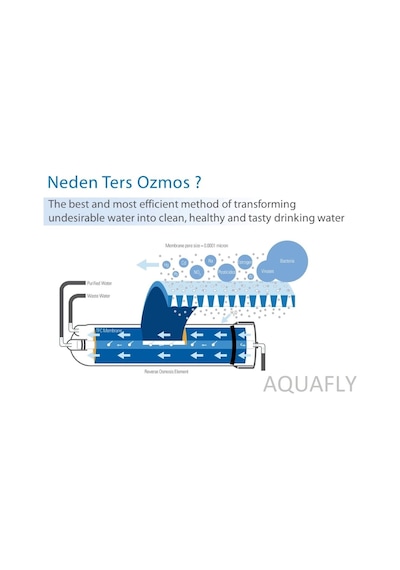 Aquafly Su Arıtma Filtresi 8Li Takım Arıtıcı Filtresi Bio-Ceramic