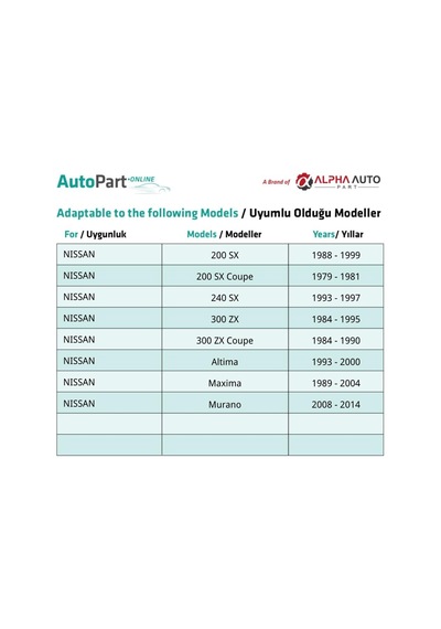 Nissan 200 Sx 240 Sx 300 Zx Altima Maxima Murano İçin Çamurluk Tamponu İtmeli Klips - 10 Adet