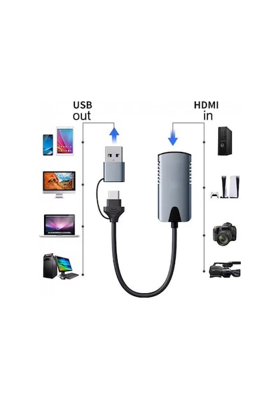 Hdmı Video Capture Kartı Type-c - Usb-a 3.0 To 4k 60hz 1080p