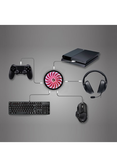 Rush Aırforce Rcon701 Xbox / PS4 Klavye Mouse Adaptörü Çevirici