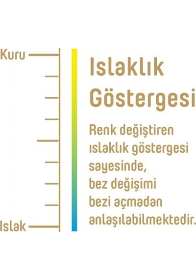 Pure Baby Organik Pamuklu Bez 5 Numara Junior 76 Lı Islak Havlu PUREBABY.014 5 Numara