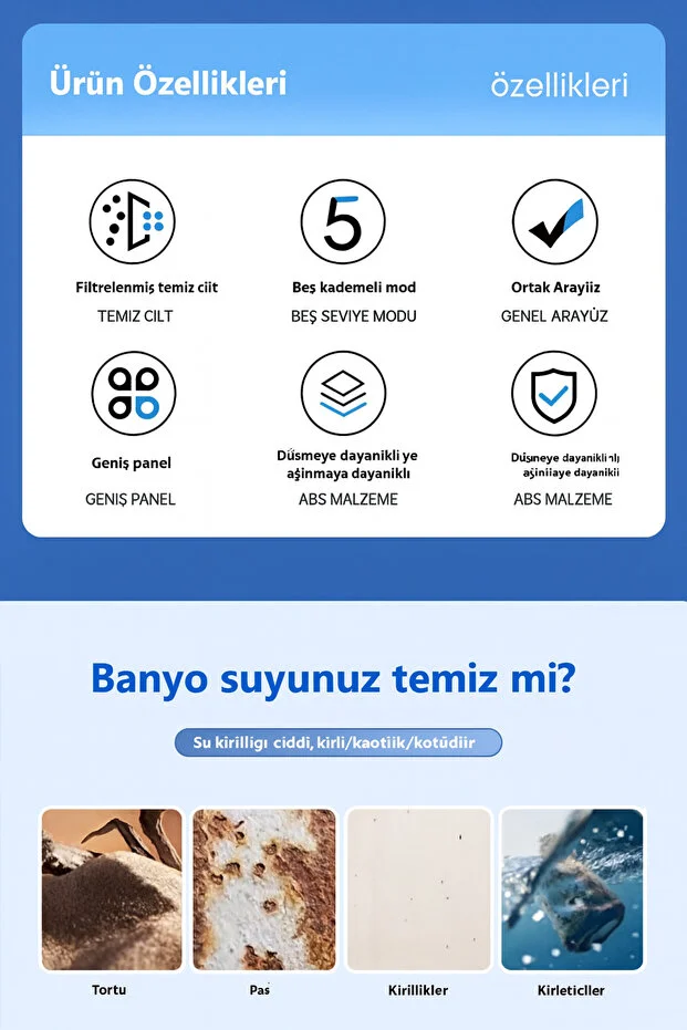 Filtreli Duş Başlığı Klor Kireç Azaltıcı Yüksek Basınçlı Tasarruflu Siyah