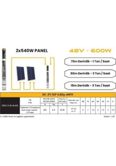 Mexxsun - İnges 48 Volt Dc Pompa 0.8 Hp 600 Watt - Solar Güneş Enerjili Pompa 3rdc3.5-80-48-600