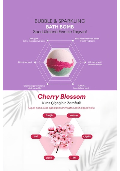 Yoğun Nemlendirme Etkili Dörtlü Vücut Bakım Seti Kundal Bath & Body Gift Edition Cherry Blossom