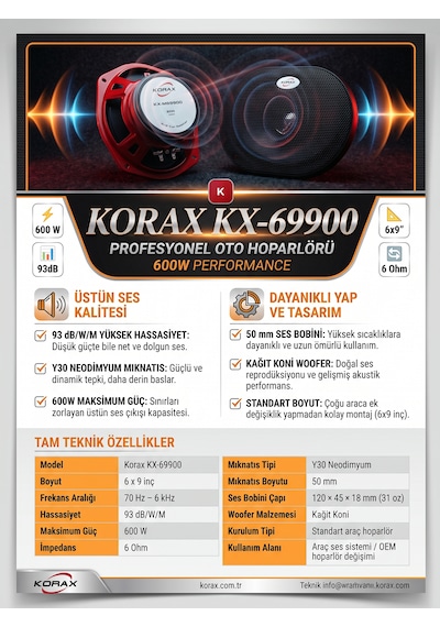 Korax Kx-m69900 400w Oto Hoparlör Takımı 2 Adet
