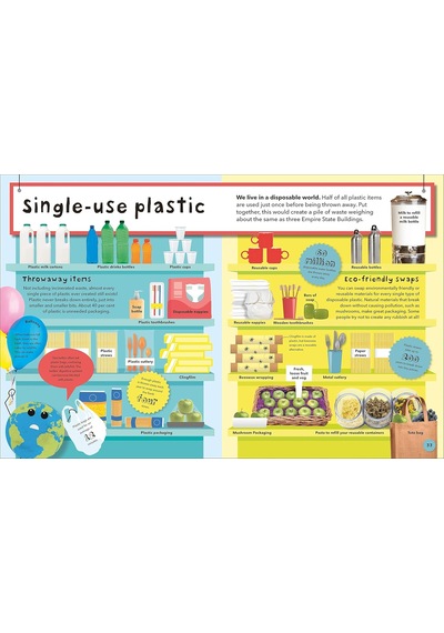 What A Waste: Rubbish, Recycling, And Protecting Our Planet