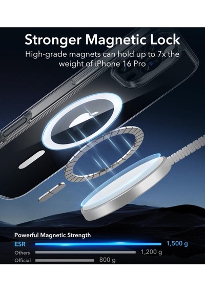 Esr Apple Uyumlu iPhone 16 Pro Kılıf Halolock Magsafe Classic Hybrid Silikon - Şeffaf Çok Renkli
